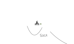 UR SKILL METER