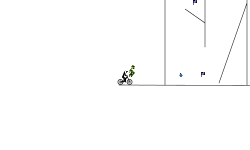 gravity dropper