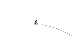 Fast or you die