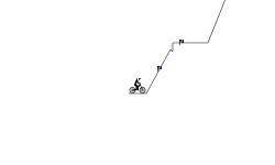 Small Trial