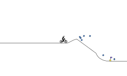 PIXSELX RACE 2019 - 1 TRACK