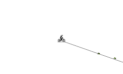 speed