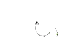 Another wheelie auto
