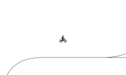 3D Ramps