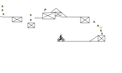 Boxes and crosses