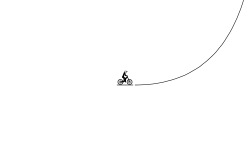 a set of jumps
