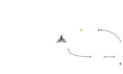 Use arrow keys
