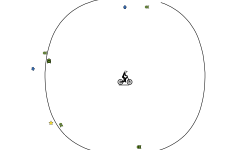 circle auto