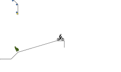 Lil' Bit Of Gravitation