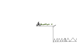 spike loop