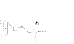 BMX Trial