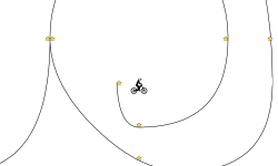 fun loop