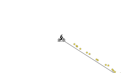 Go fast
