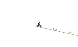 Go Fast!!!