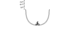 Half pipe