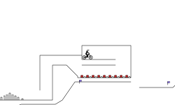 Weird MTB Trial
