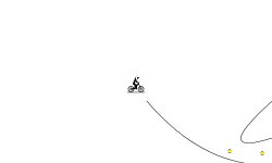 Nike ending