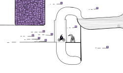 Blob Testing facility 001
