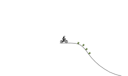 BMX Difficult