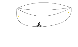 Can I chang the respawn point?