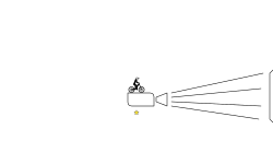To Zoom Or Not To Zoom