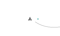 Gravity