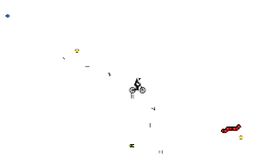 Auto, kinda simple