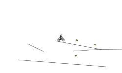 Just Jumps
