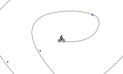weird loops