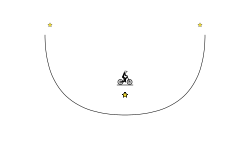 Swing Halfpipe