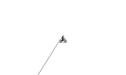 steep