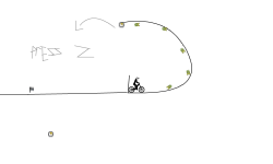loop jump
