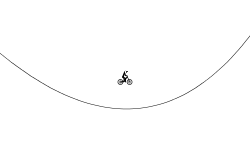 Hills and Jumps