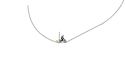 Loop big loop