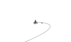 ramps