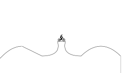 Journey I