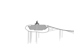 Sky Islands