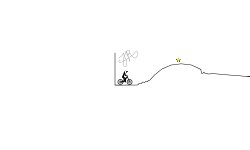 Free Rider HD Heaven