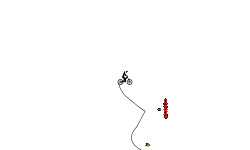 Wheelie Test