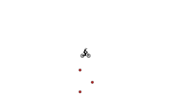 Spike fall