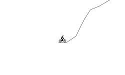 Climb