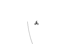 inpossible