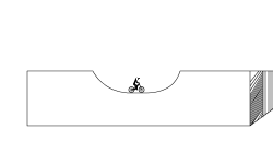 Don't fall