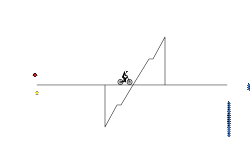 climbing test