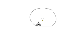 Around a circle