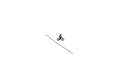Hold up Short track