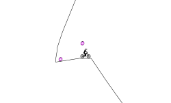 Complication track