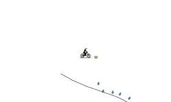 Free falling