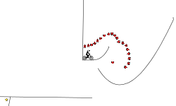 short easy track