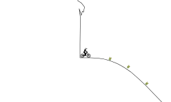 Jumps